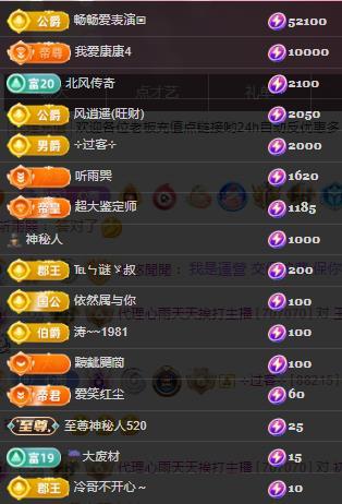 代理心雨天天挨打主播的图片