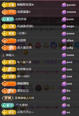 代理心雨天天挨打主播主播照片