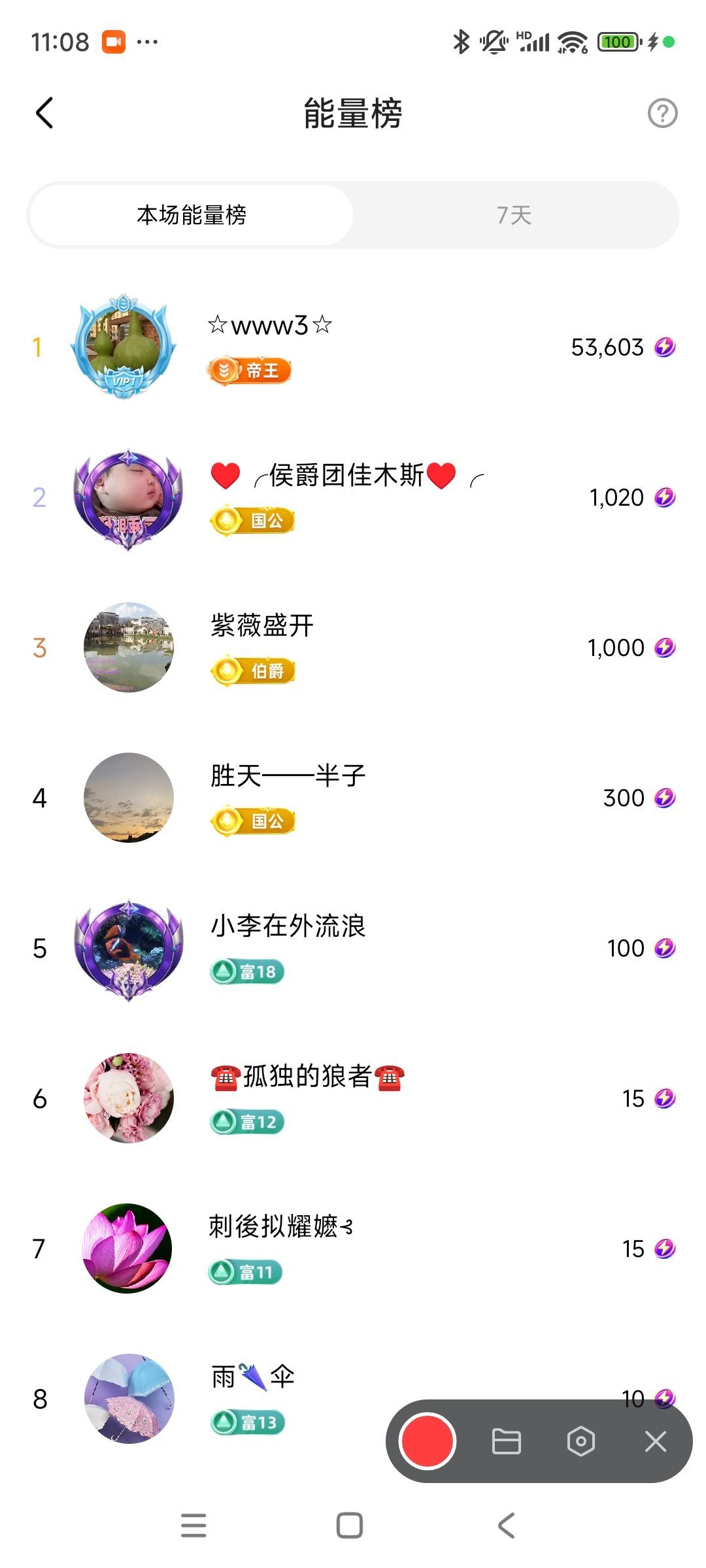 婷婷💕感恩有你陪伴的图片