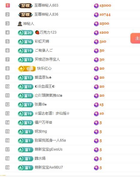 路璐111的图片