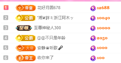 亿宝💞砥砺前行的图片