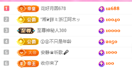 亿宝💞砥砺前行主播照片