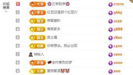 小甜贪财好色💕主播照片