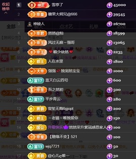 然然然然然然.主播照片