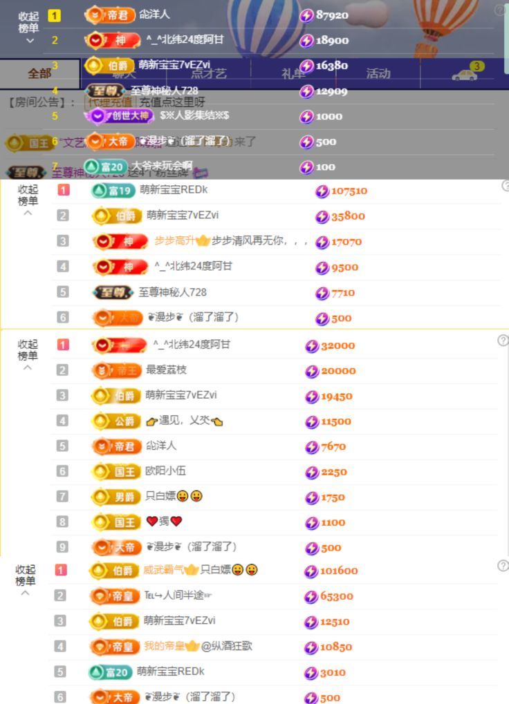 果粒橙~求佰元榜呀的图片