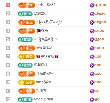 冰凌吖~主播图片