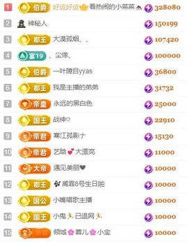 玟玟🌸加油啊主播照片