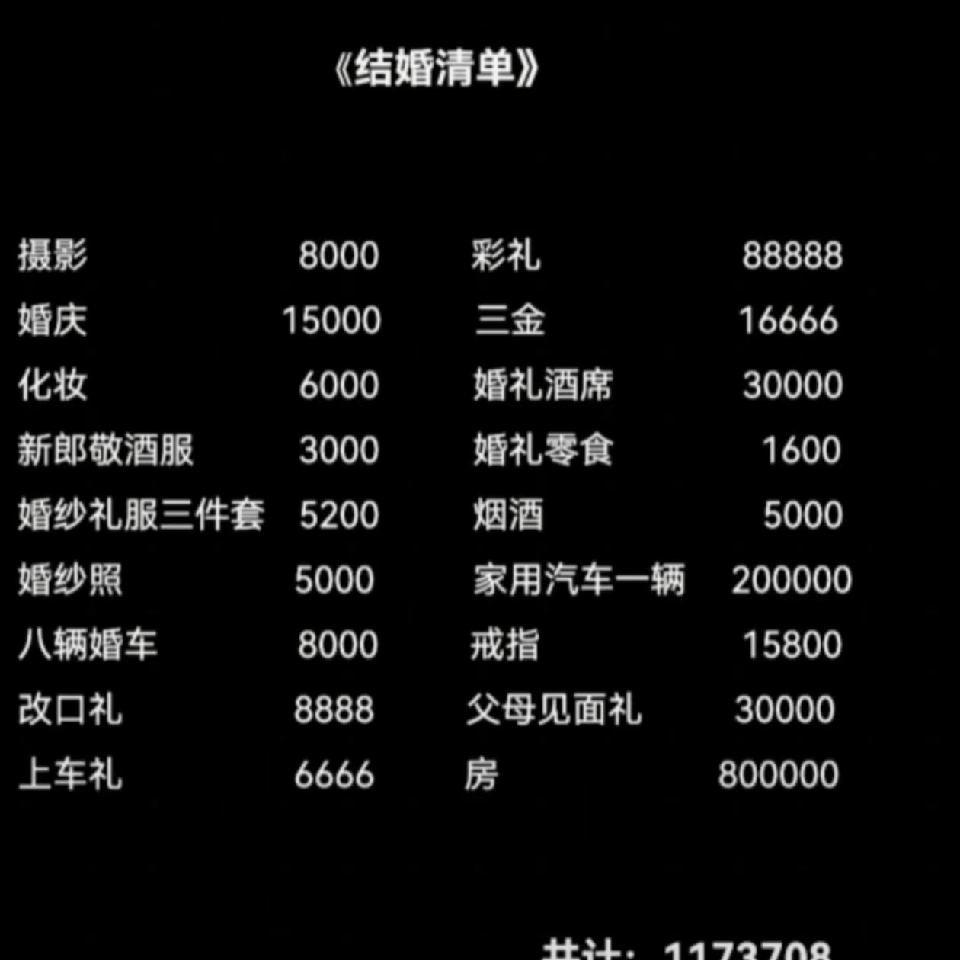 国服美术生海报