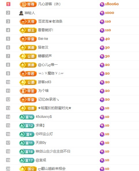 小蝶好运来👑～主播图片