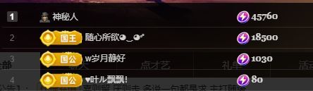 婷儿！五月加油的图片
