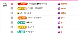 依芝の月底求过任务主播照片