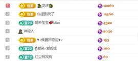 熊宝宝💰想生冠~主播照片