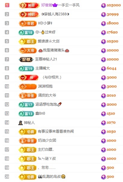 大坤🎸恭贺云哥神君的图片