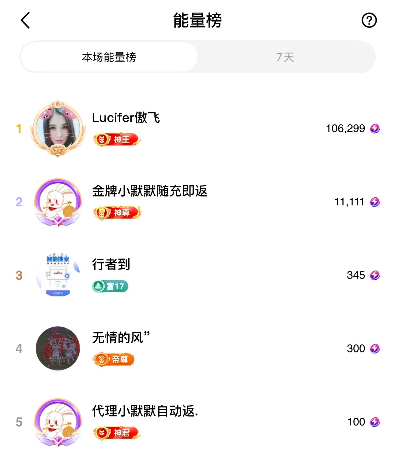 安琪同学的图片