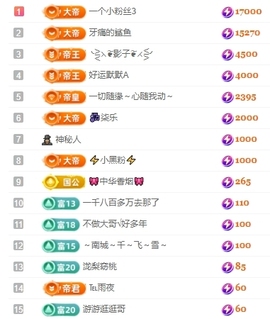 冰凌吖~主播照片