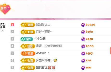 远扬兰兰❤️越来越好的图片
