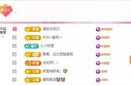 远扬兰兰❤️越来越好主播照片