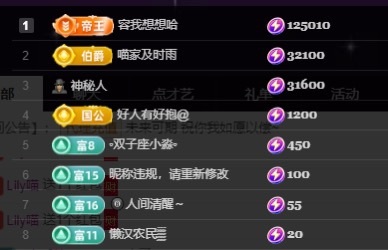 喵恭喜新生国王啦的图片