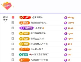 洁儿宝宝求电费~主播照片