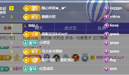 婷儿！五月加油的图片