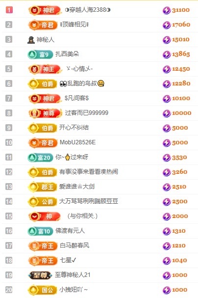 大坤🎸恭贺云哥神君的图片