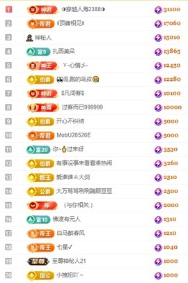 大坤🎸歌✨8900主播照片