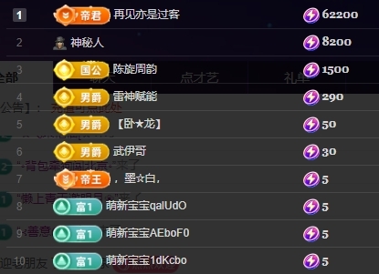 鱼籽酱♊24号生日的图片