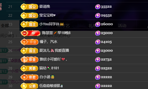 山基贺云哥神君主播图片