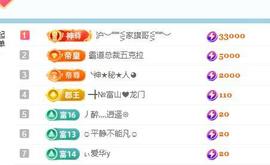 ━╋小灰灰❤坏丫头主播照片