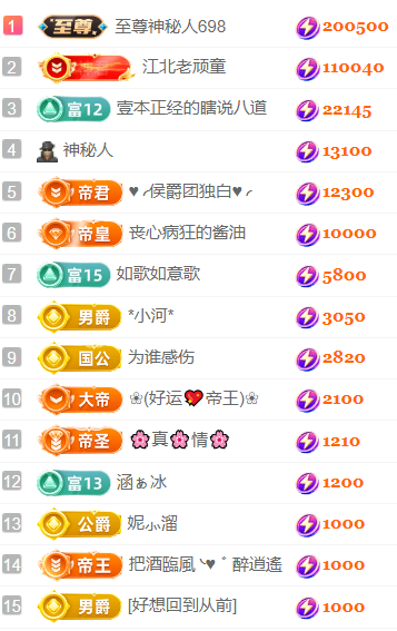 画兰如歌的图片