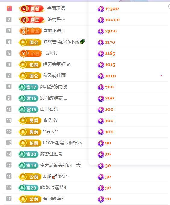 超娃户外飞播泸沽湖主播图片
