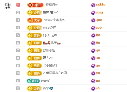 依芝の求心软的神！主播图片