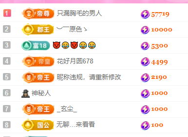 亿宝💞砥砺前行的图片