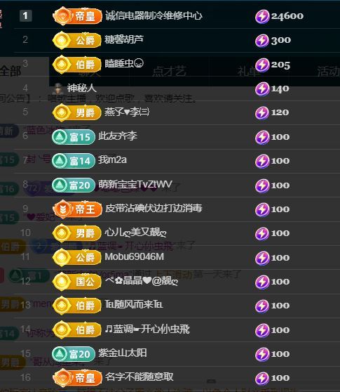 金麒麟好运连连🎤主播图片