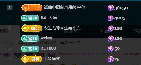 金麒麟好运连连🎤主播图片