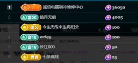 金麒麟好运连连🎤主播照片