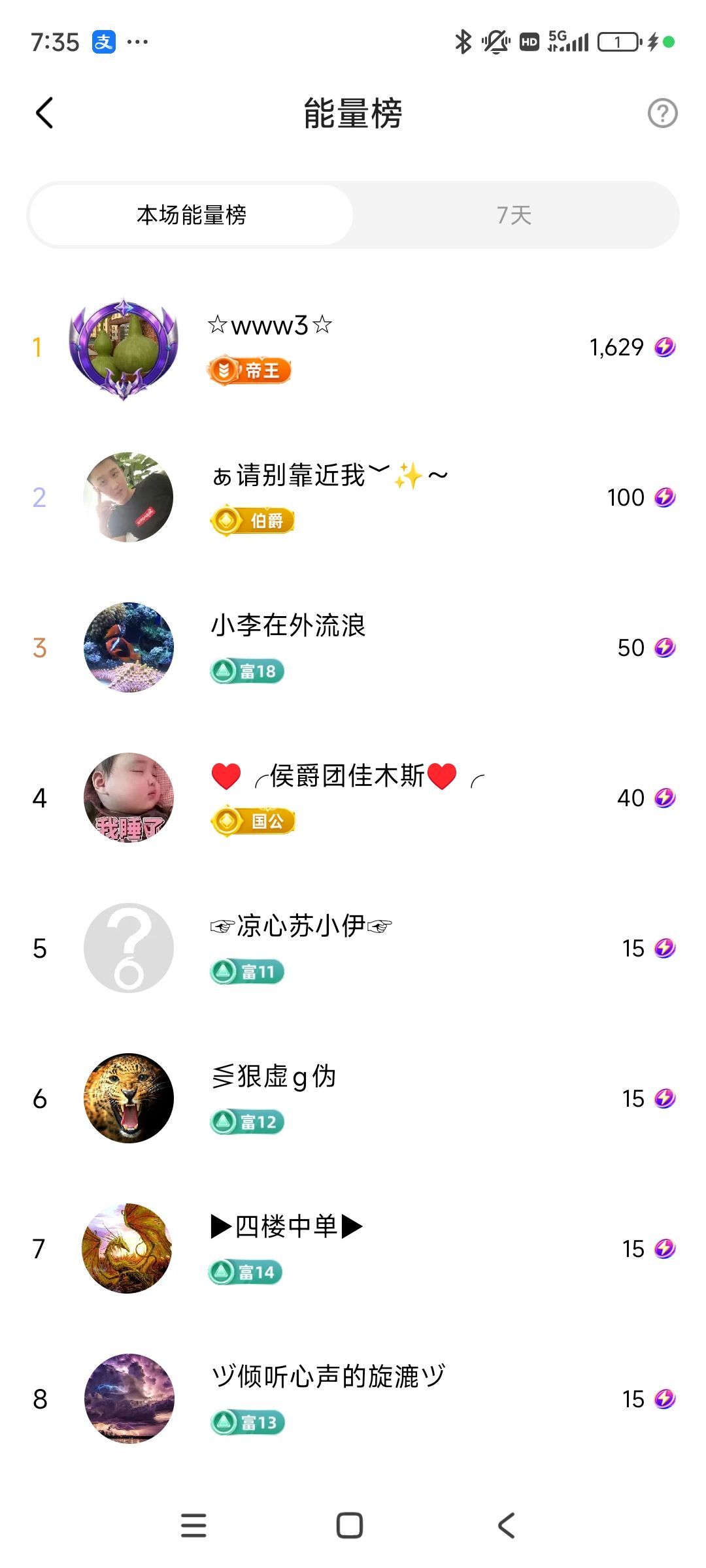 婷婷💕感恩有你陪伴的图片