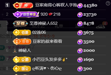♚~小巴豆~贪财好色主播图片