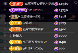 ♚~小巴豆~贪财好色主播照片