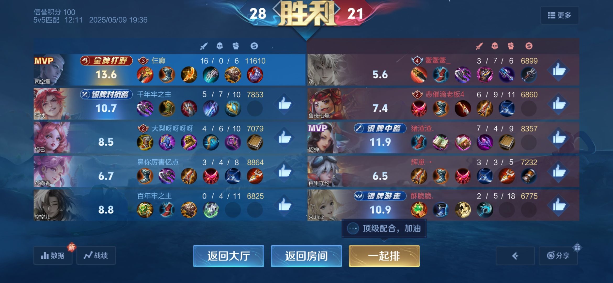 萌新顺景的图片