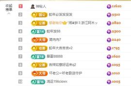 念念不忘🌈越来越好主播照片