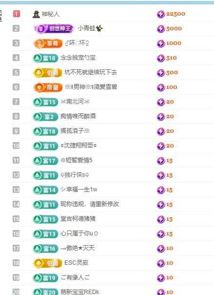 路璐111的图片
