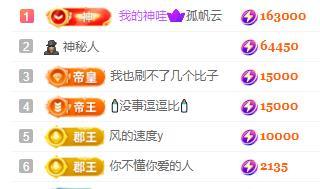 一字马~依棠的图片