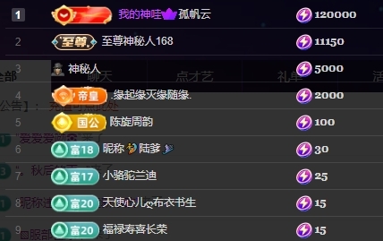 鱼籽酱♊24号生日的图片