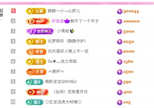 热舞倾城静静倒闭了的图片