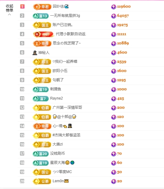 依芝の求心软的神！主播图片