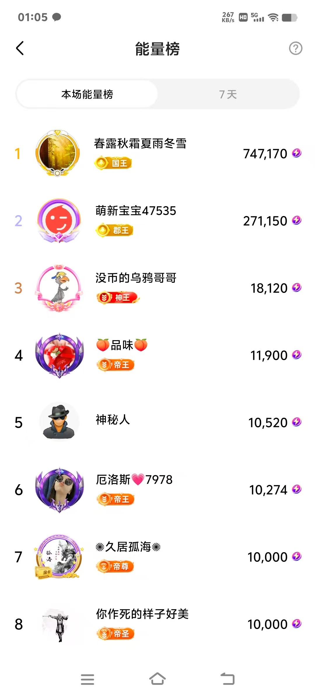 小夏♥贺灯哥荣升公爵的图片