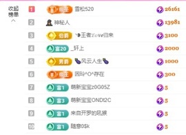 金牌代理❤玲儿❤主播照片