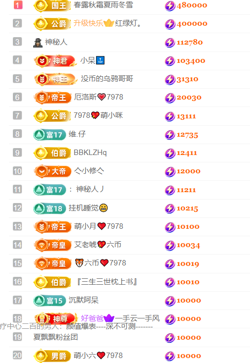 7978❤️萌小夏主播图片