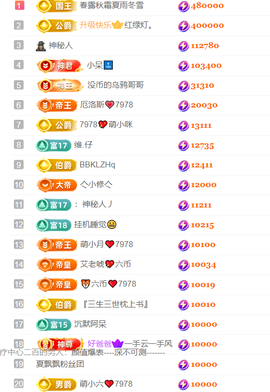 7978萌小夏♥休主播照片